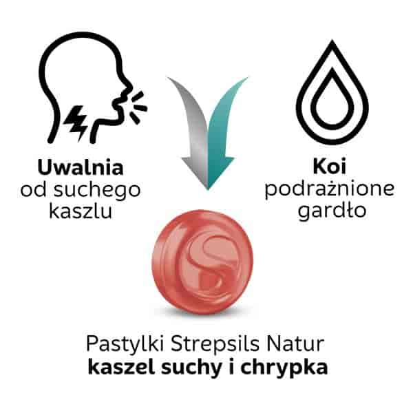 Strepsils Natur kaszel suchy i chrypka pastylki x24